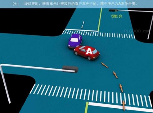 公安部新交规一图全明,车主必备807 / 作者:UFO爱好者 / 帖子ID:72238